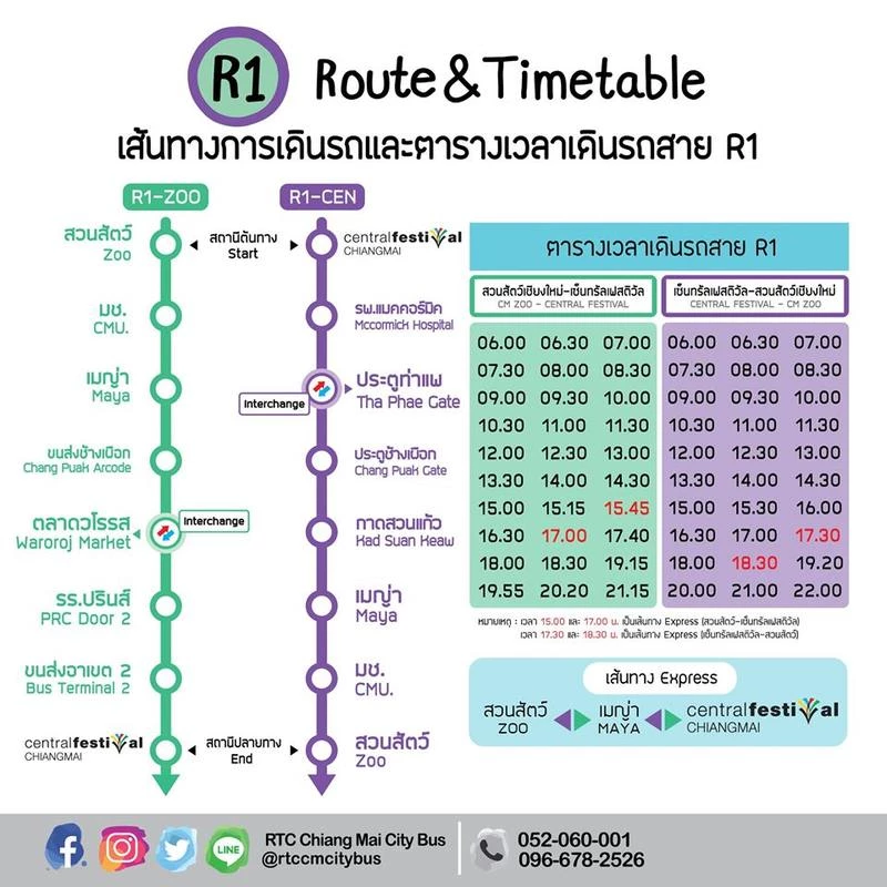 RTC bus route 1 Chiang Mai updated Dec 2019 RTC bus route 1 Chiang Mai